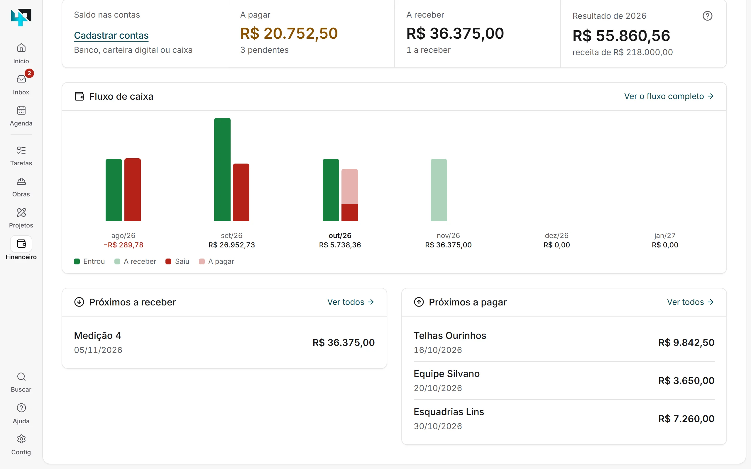 Tela Financeiro do CGO com a pagar, a receber, resultado do ano e gráfico de fluxo de caixa por mês